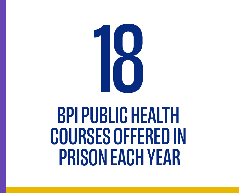 BPI public health courses offered in prison each year