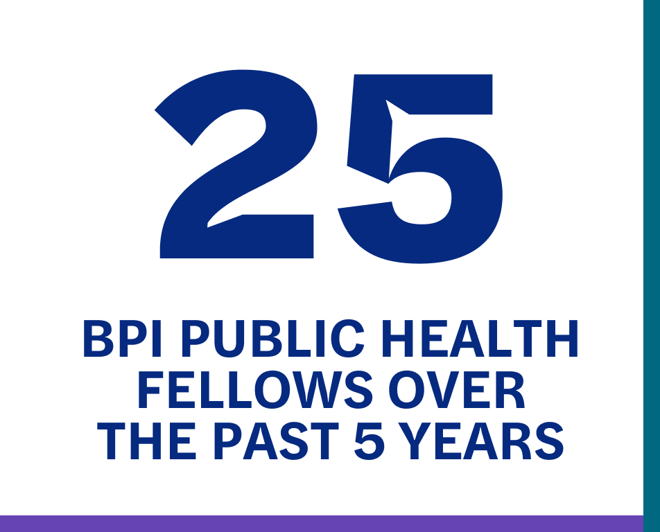 BPI Public Health Fellows over the past 5 years