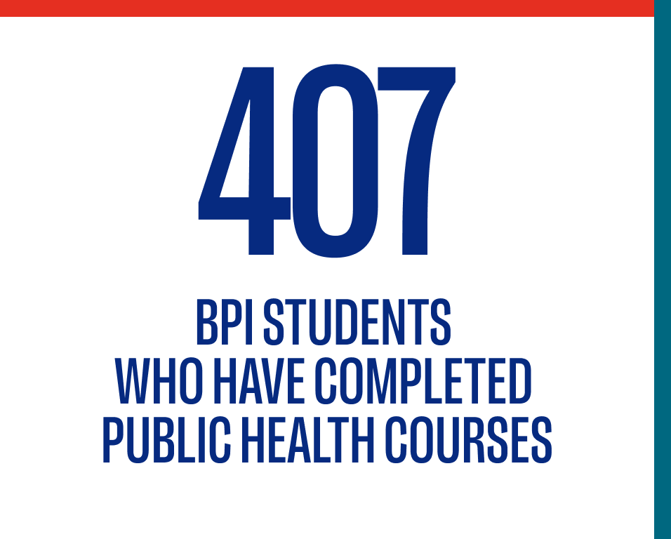 BPI students who have completed public health courses