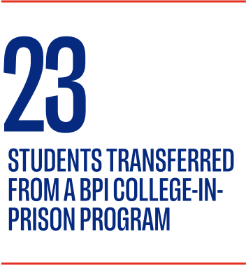 23 Students Transferred from a BPI College-in-Prison Program