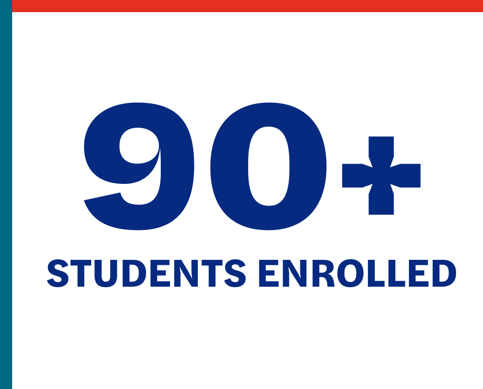 90+ students enrolled