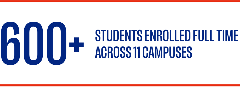 600+ Students enrolled full-time across 11 campuses