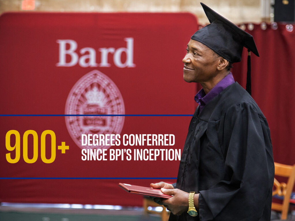 900+ Degrees Conferred Since BPI's Inception